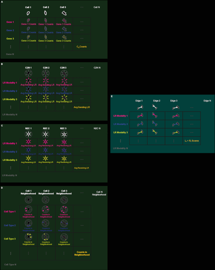 figure-results-4 figure-results-4