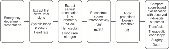 figure-results-2