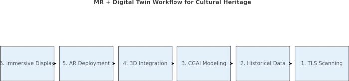 figure-discussion-1 figure-discussion-1