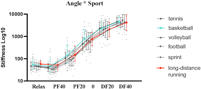 figure-results-1 figure-results-1