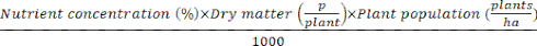 figure-protocol-1
