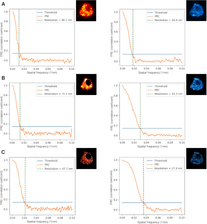 figure-results-4 figure-results-4