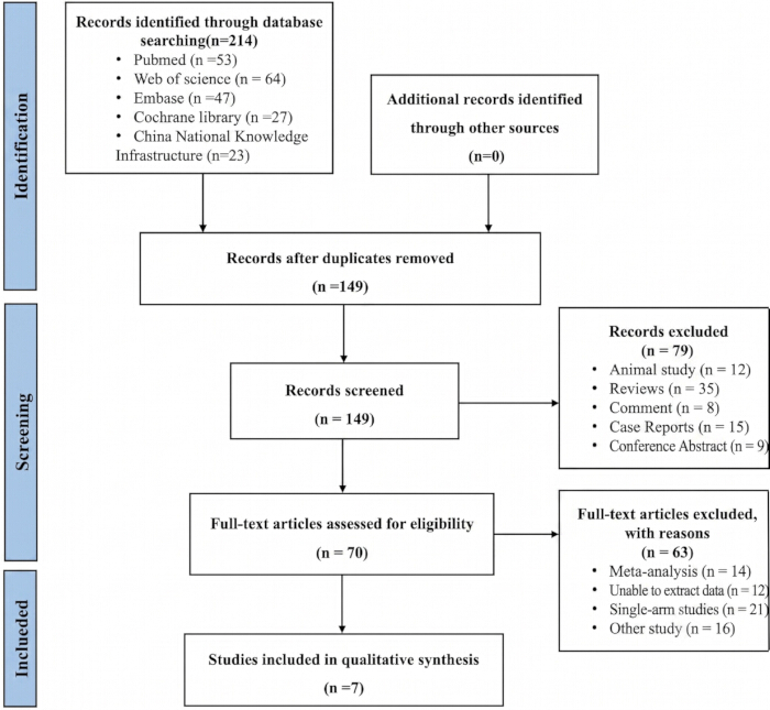 figure-results-1