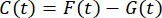 Mathematical equation C(t)=F(t)-G(t) for dynamic systems analysis.