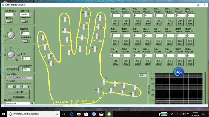 Force sensor mapping diagram; hand pressure distribution; tactile analysis; Tekscan system interface.