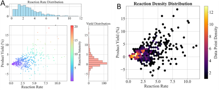 figure-results-2