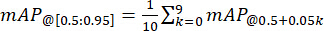 mean Average Precision (mAP) calculation formula; Σ equation for data evaluation analysis.