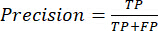 Precision formula, TP/(TP+FP), equation for machine learning result analysis, concise metric.