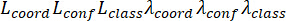 Static equilibrium equation diagram: L_coord, L_conf, L_class; λ_coord, λ_conf, λ_class.