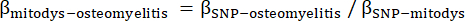 Equation of genetic correlation, βmitodys-osteomyelitis = βSNP-osteomyelitis / βSNP-mitodys.