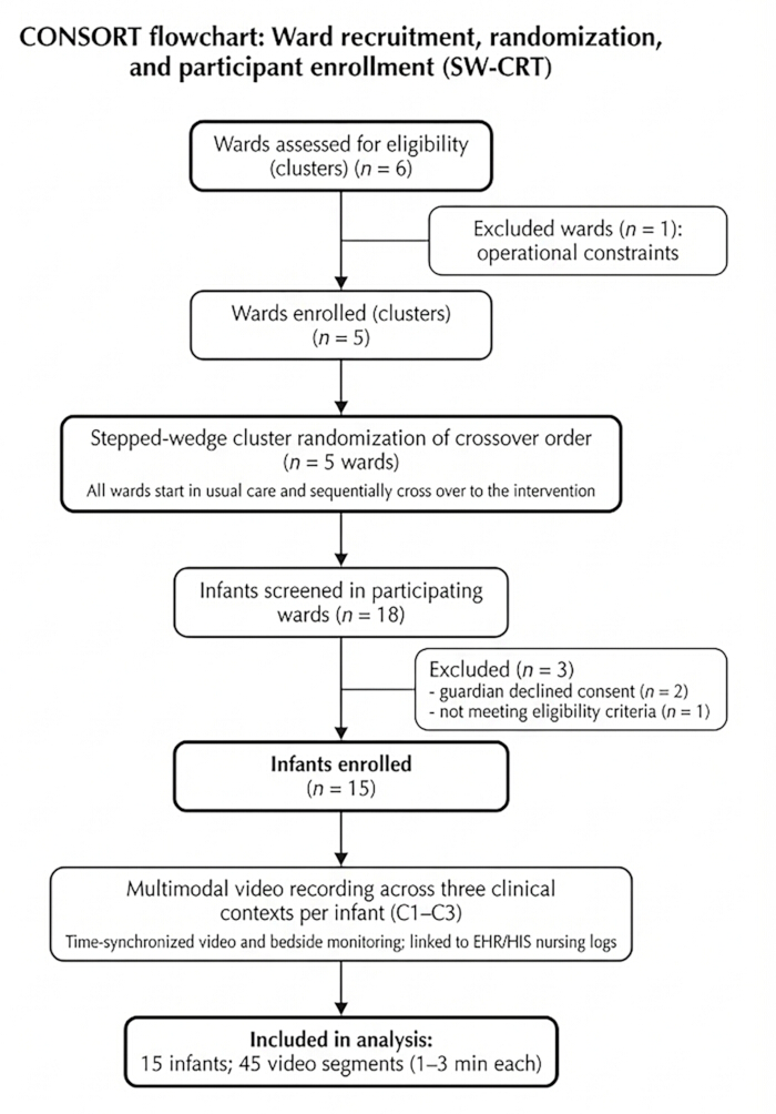 figure-results-1 figure-results-1
