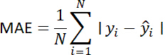 Mean Absolute Error equation MAE = 1/N Σ|yi - ŷi|; mathematical formula diagram.