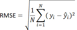 Root Mean Square Error formula; mathematical equation; data analysis metric; statistical calculation.