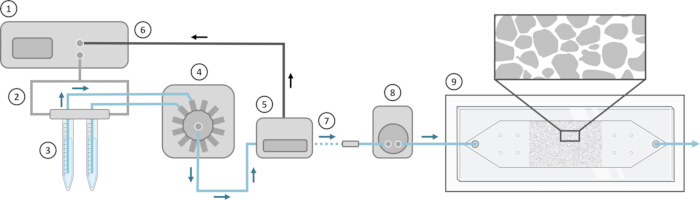 figure-protocol-1