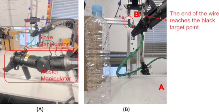Robotic manipulator setup with master-slave configuration; precision targeting experiment involving wire.