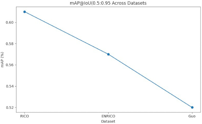 figure-results-2 figure-results-2