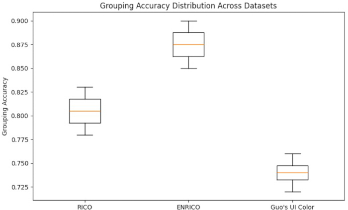 figure-results-4 figure-results-4