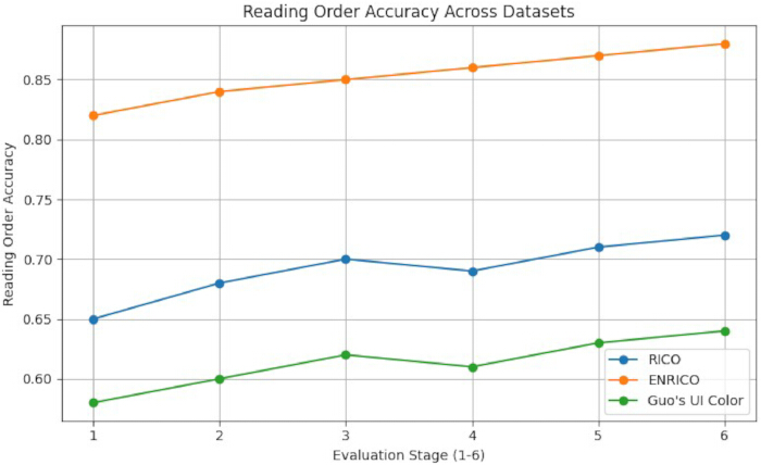 figure-results-5 figure-results-5