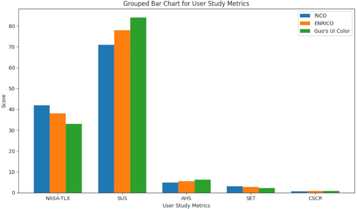 figure-results-7 figure-results-7