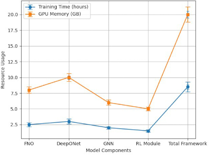 figure-results-4 figure-results-4