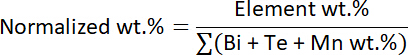 Normalized weight percent equation, Σ(Bi+Te+Mn wt.%), element analysis formula, chemistry calculation.