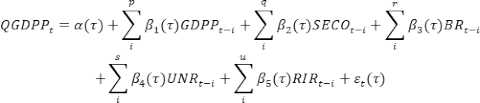 Equation representing economic variables interaction; includes GDP, SECO, BR, UNR, RIR terms.