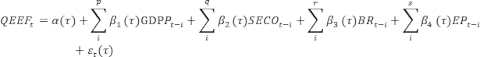 Equation of QEEF variables impact; economic factors, GDP, SECO, BR, EP; formula analysis.