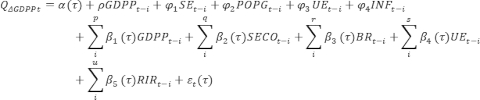 Economic forecasting equations; summation formulas; statistical analysis; GDP predictors diagram.