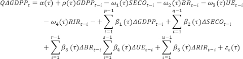 Equation diagram of economic model with GDP and SECO affecting variables used in data analysis.