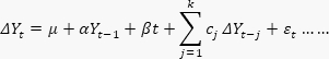 Time series analysis equation, ΔY_t=μ+αY_(t-1)+βt+Σc_jΔY_(t-j)+ε_t, for statistical modeling.
