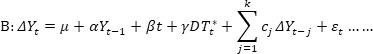 Econometric model equation; involving variables Y, t, and constants; analytical concept.