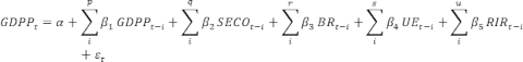 Dynamic equilibrium; GDP predictive formula; equation; economic analysis; variable interdependence.