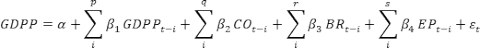 Economic forecasting model equation, Σ symbols, regression analysis, statistical method, GDPP variables.