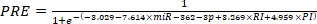 Equation illustrating predictive model formula for PRE in statistical analysis.