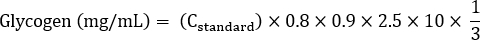 figure-protocol-5 Static equilibrium equation for glycogen concentration calculation; formula used in biochemistry analysis.