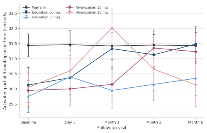 figure-results-1 figure-results-1