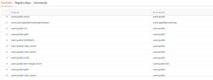 figure-results-6 figure-results-6