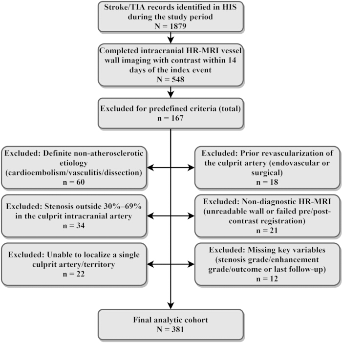 figure-results-2 figure-results-2
