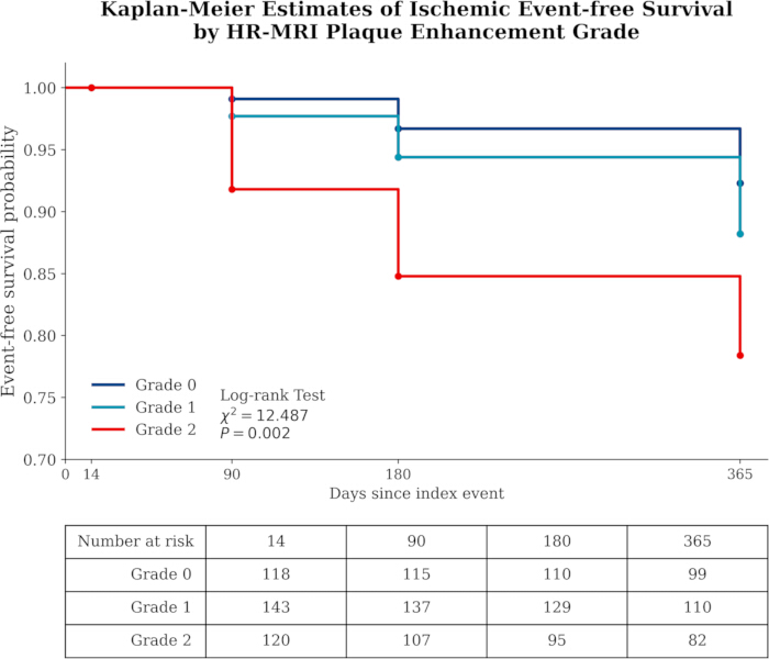 figure-results-3 figure-results-3