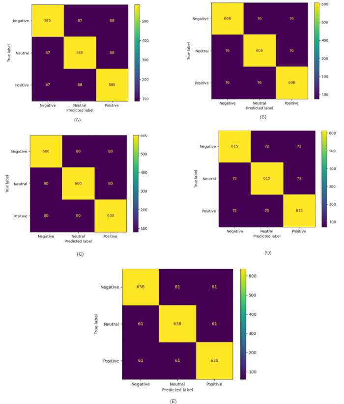 figure-results-7