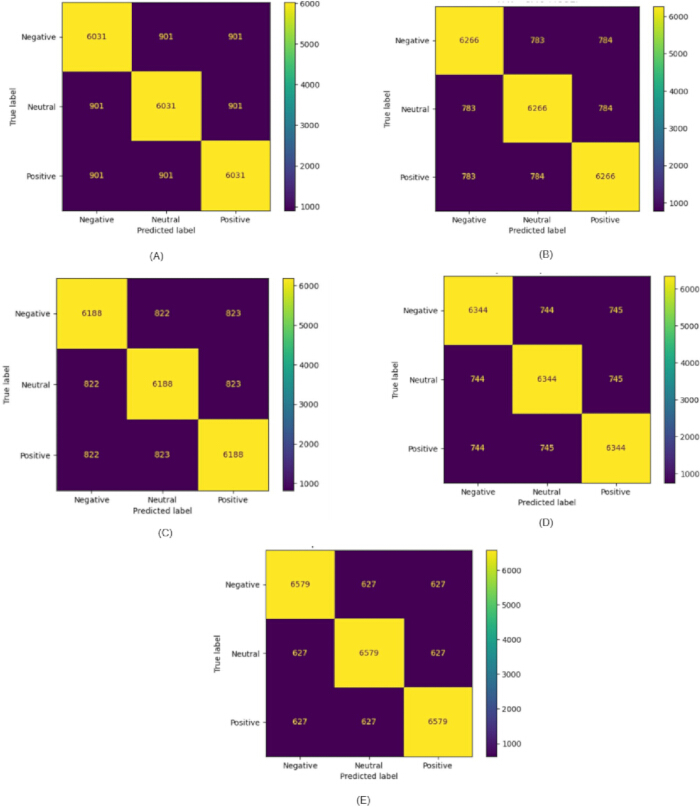 figure-results-8