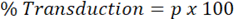 Transduction efficiency formula: %Transduction=p×100, shown in mathematical equation format.