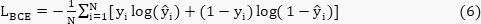 figure-protocol-6 Binary cross-entropy loss formula, equation; L_BCE for machine learning optimization, concise math.