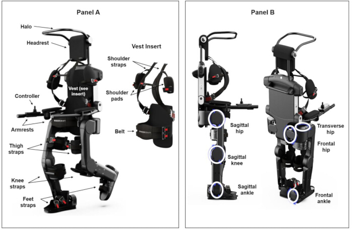 figure-protocol-1
