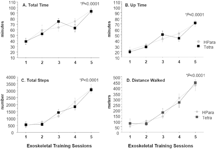 figure-results-1