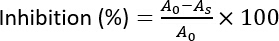 figure-protocol-2