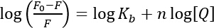 figure-protocol-4