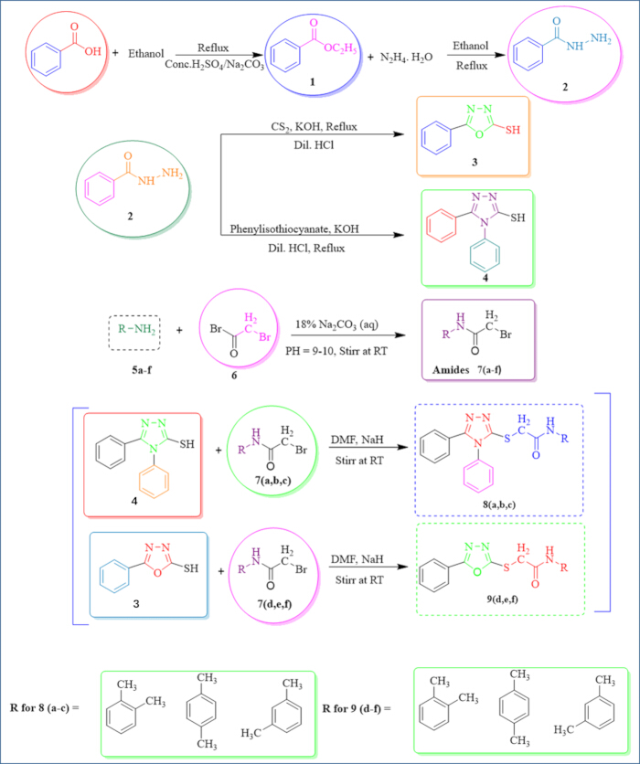 figure-results-1
