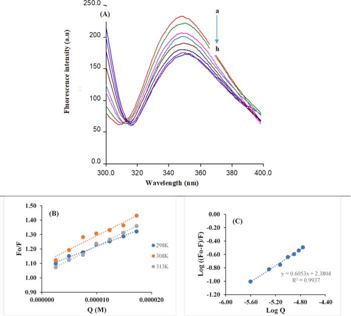 figure-results-10