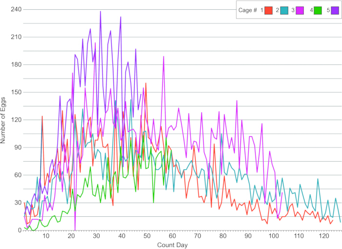figure-results-2